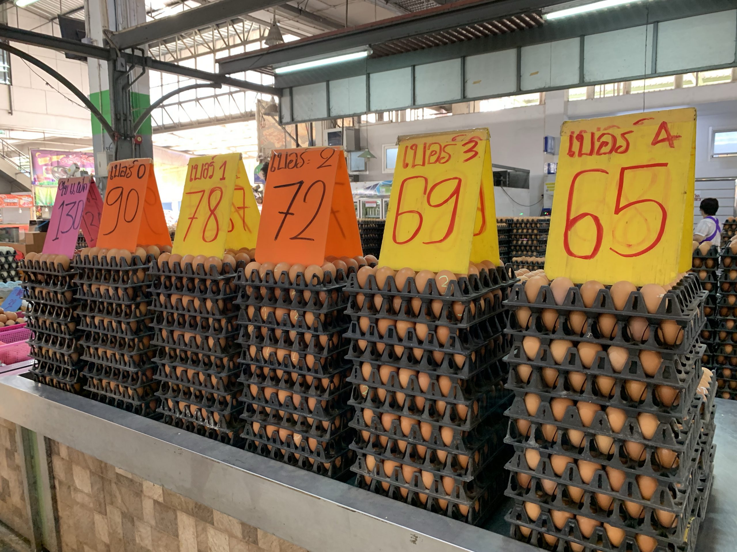 ไข่สด ตลาดไอยรา